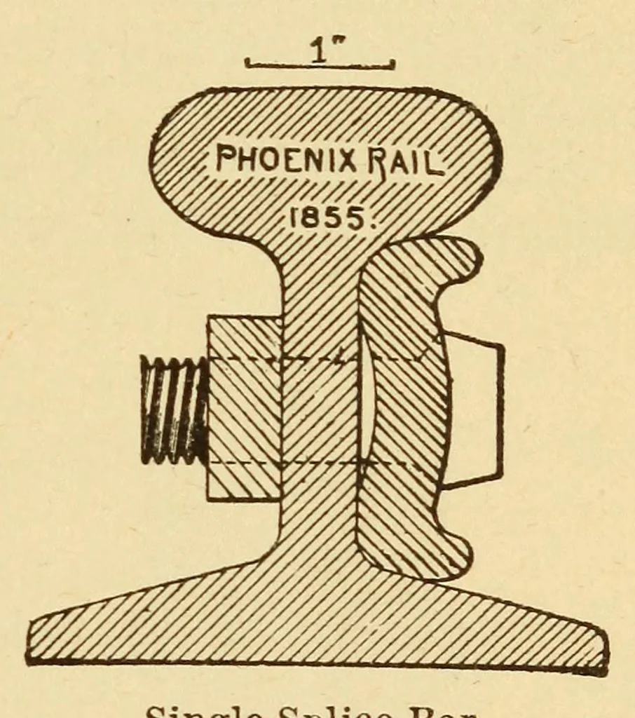 An illustration from The science of railways, 1904, leaf 265
