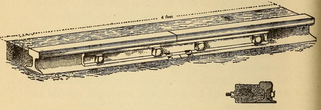 An illustration from The science of railways, 1904, leaf 282