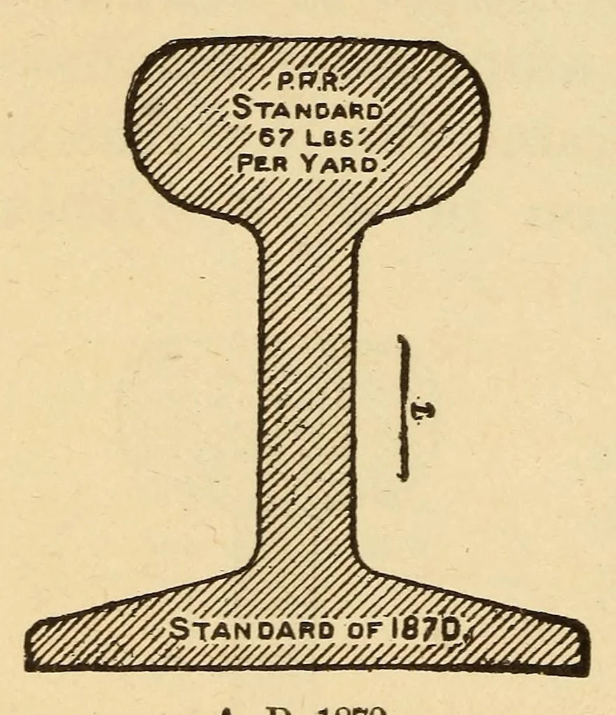 An illustration from The science of railways, 1904, leaf 292