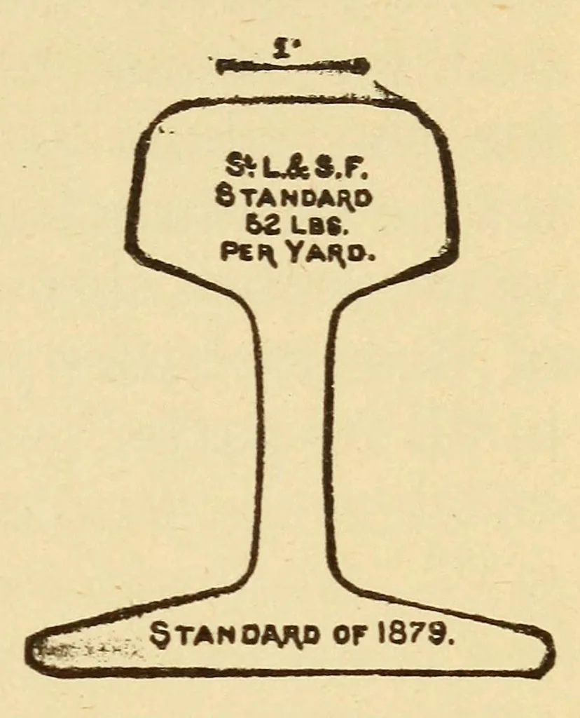 An illustration from The science of railways, 1904, leaf 301