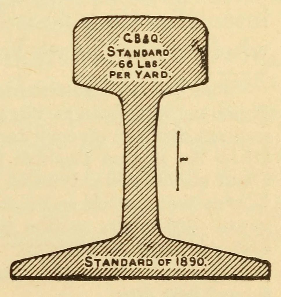 An illustration from The science of railways, 1904, leaf 327