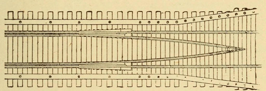 An illustration from The science of railways, 1904, leaf 347