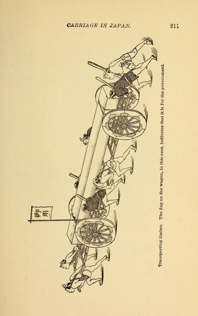 An illustration from The science of railways, 1904, leaf 217
