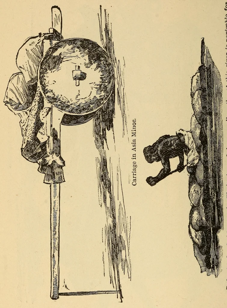 An illustration from The science of railways, 1904, leaf 336