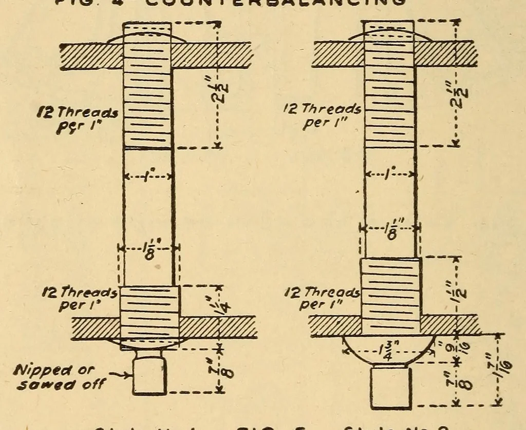An illustration from The science of railways, 1904, leaf 16