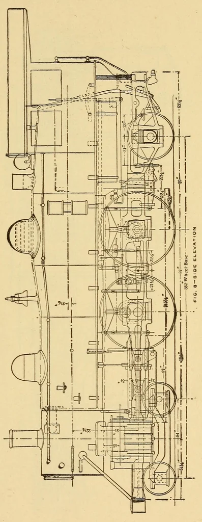 An illustration from The science of railways, 1904, leaf 21
