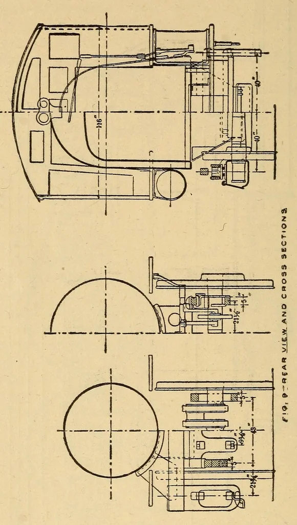 An illustration from The science of railways, 1904, leaf 22