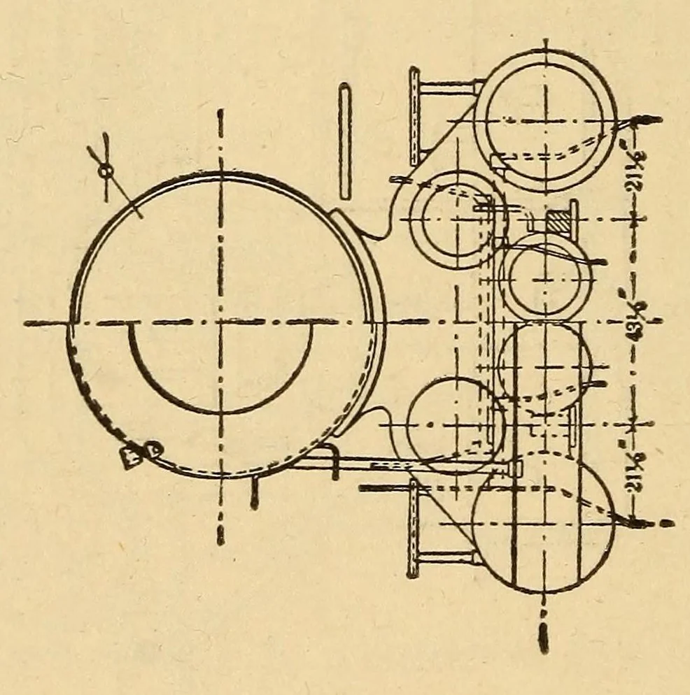 An illustration from The science of railways, 1904, leaf 22