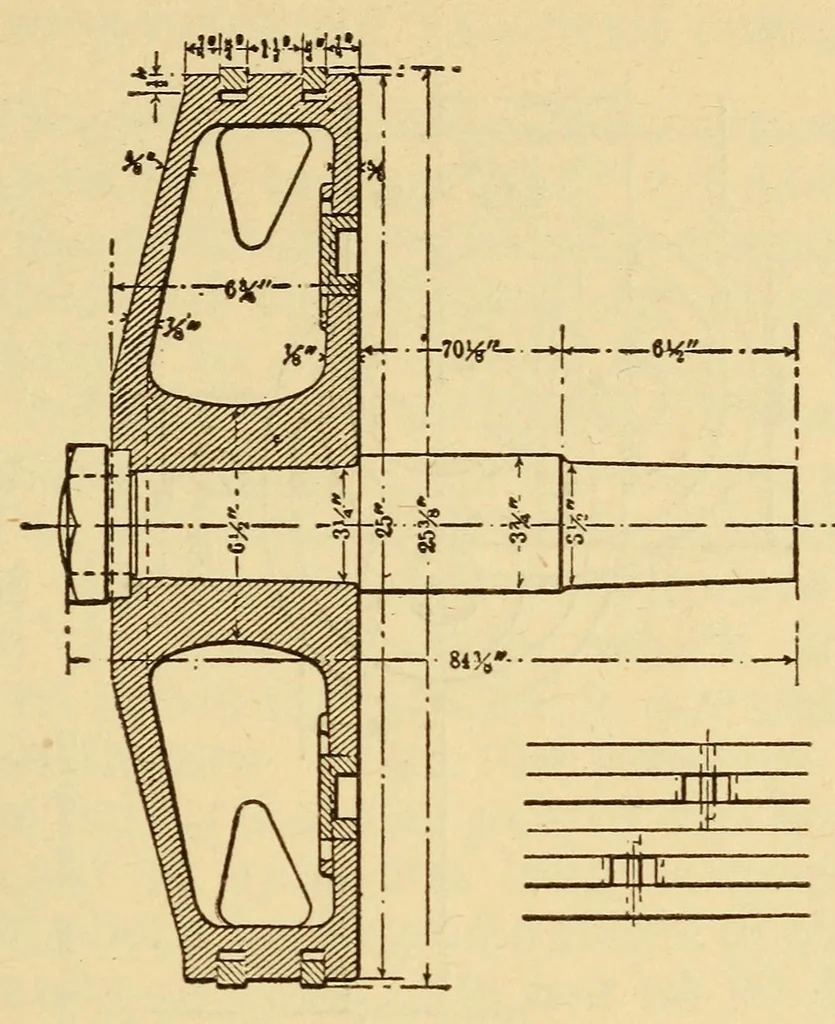 An illustration from The science of railways, 1904, leaf 23