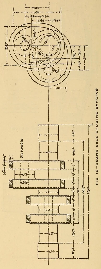 An illustration from The science of railways, 1904, leaf 24