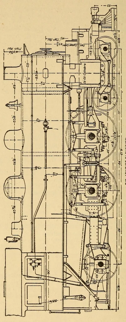 An illustration from The science of railways, 1904, leaf 28