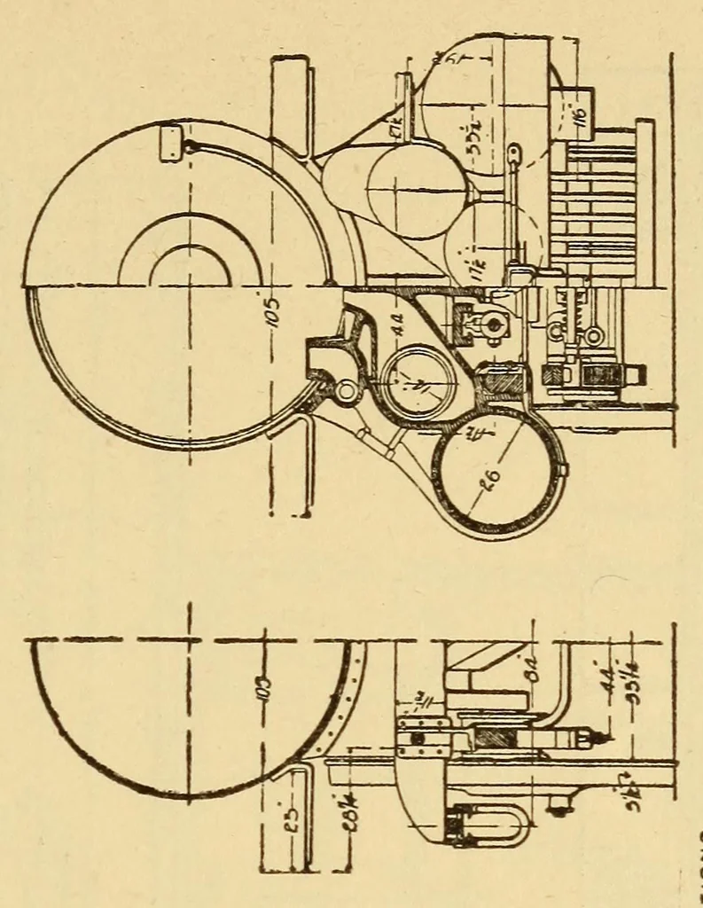 An illustration from The science of railways, 1904, leaf 29