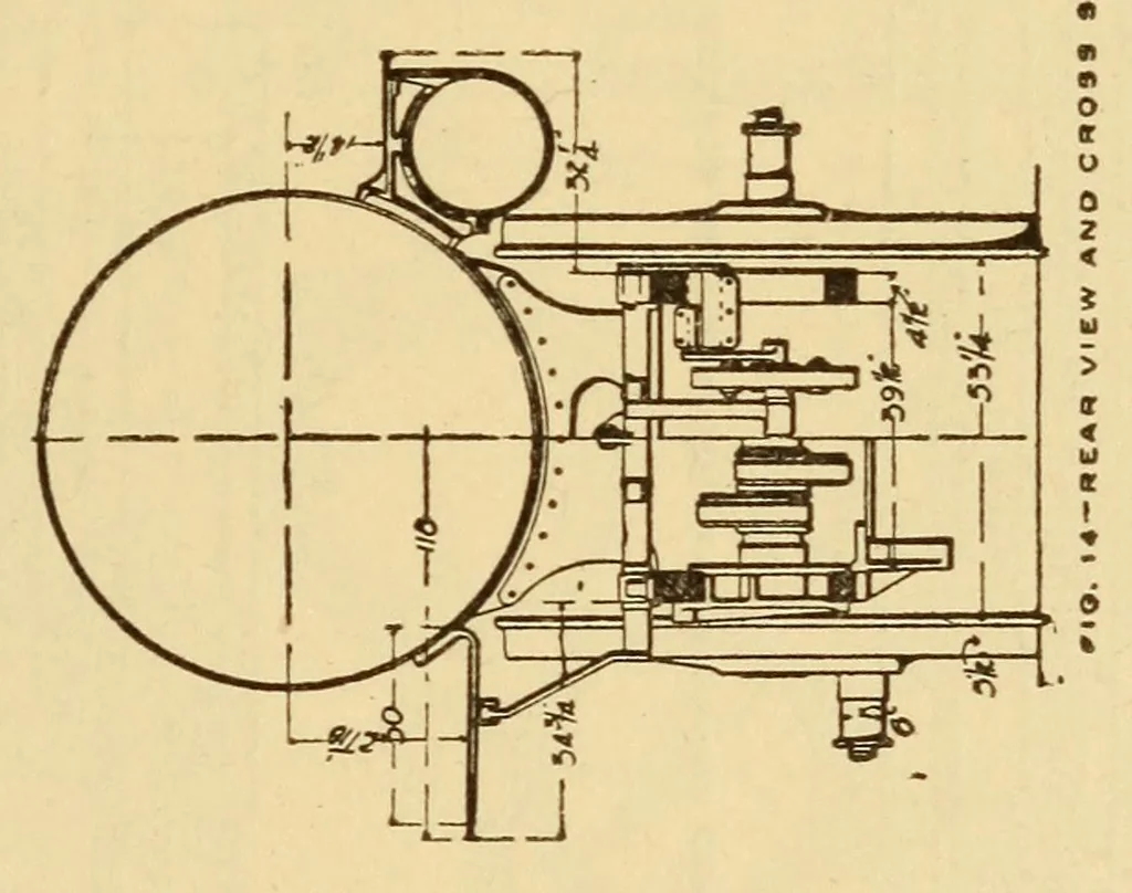 An illustration from The science of railways, 1904, leaf 29