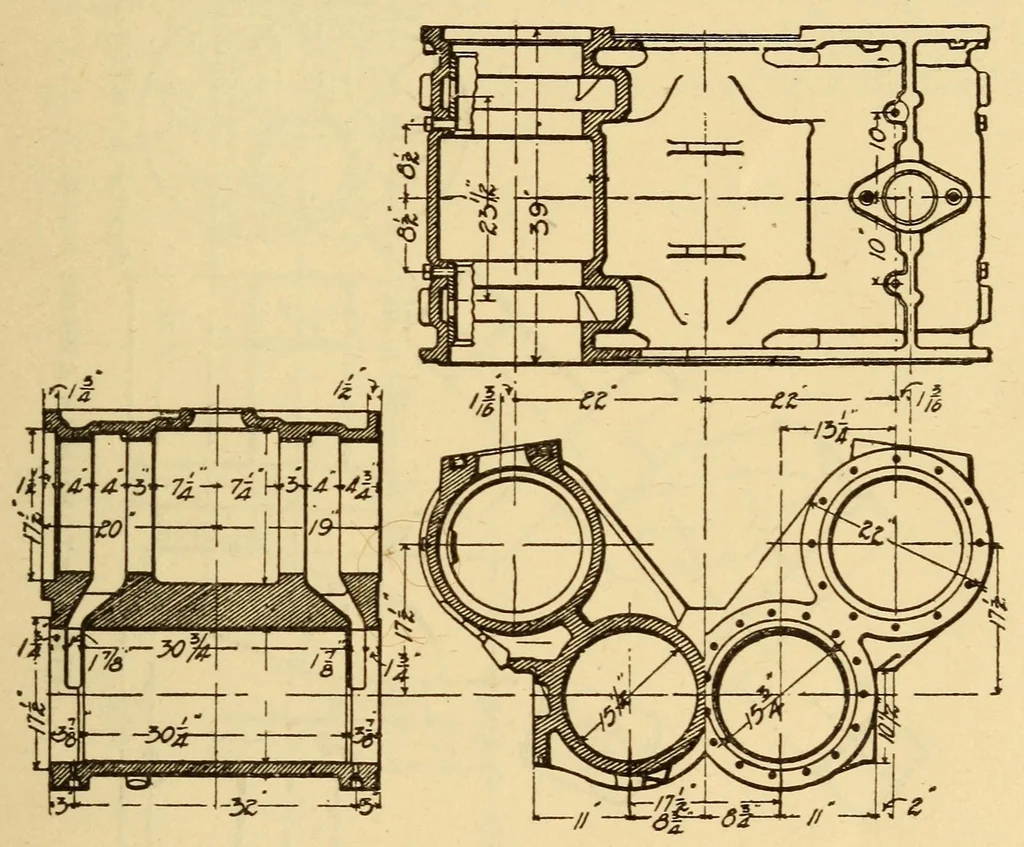 An illustration from The science of railways, 1904, leaf 31
