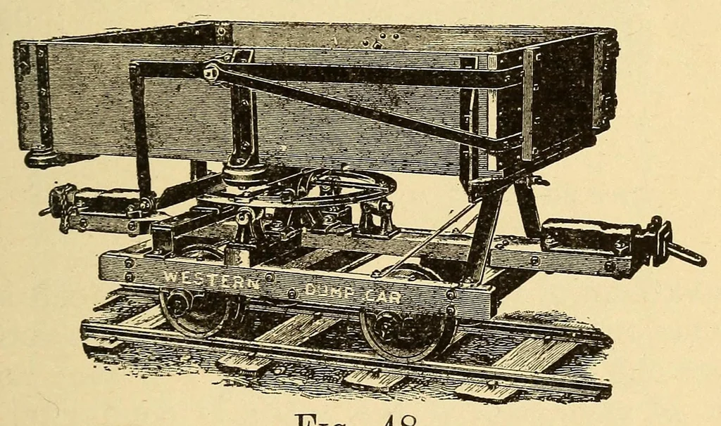 An illustration from The science of railways, 1904, leaf 111