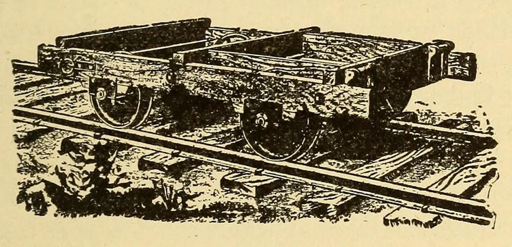 An illustration from The science of railways, 1904, leaf 139