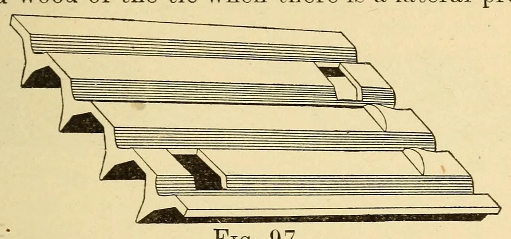 An illustration from The science of railways, 1904, leaf 201
