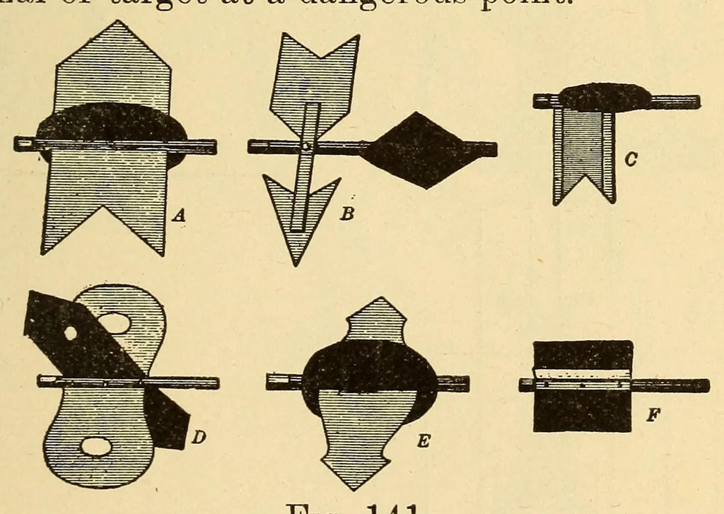 An illustration from The science of railways, 1904, leaf 243