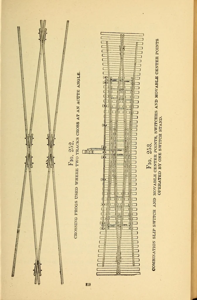 An illustration from The science of railways, 1904, leaf 323