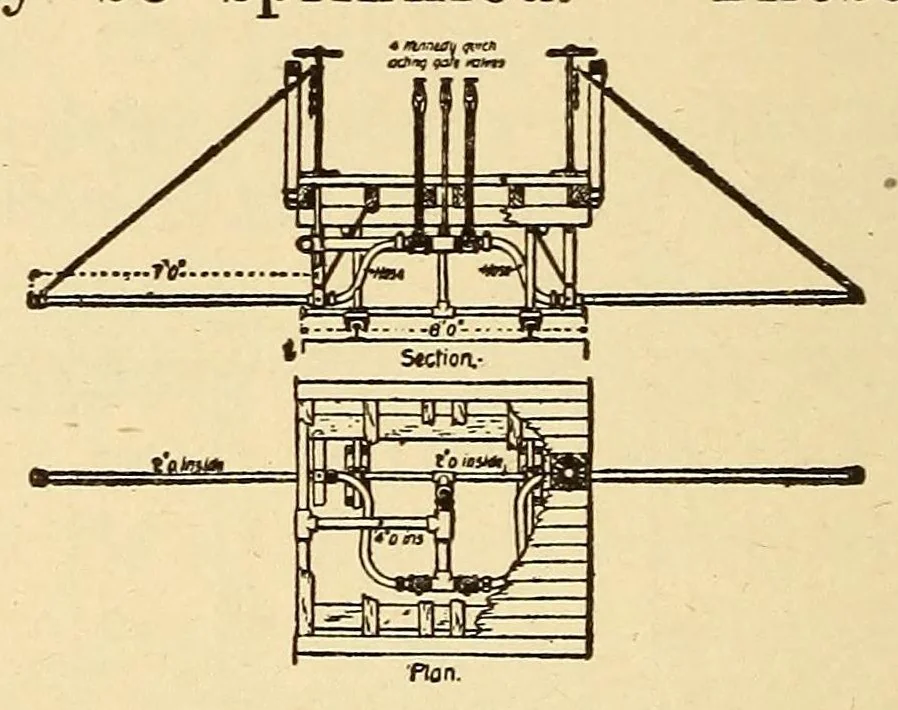An illustration from The science of railways, 1904, leaf 392
