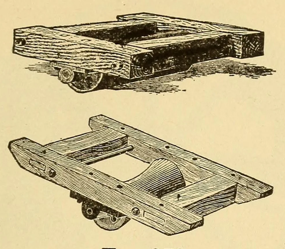 An illustration from The science of railways, 1904, leaf 465