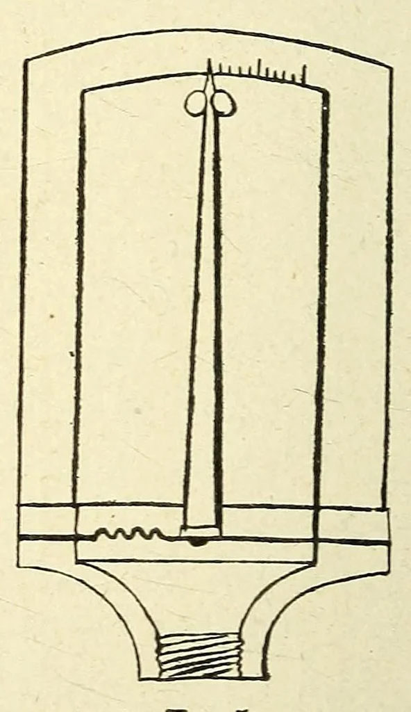 An illustration from The science of railways, 1904, leaf 100
