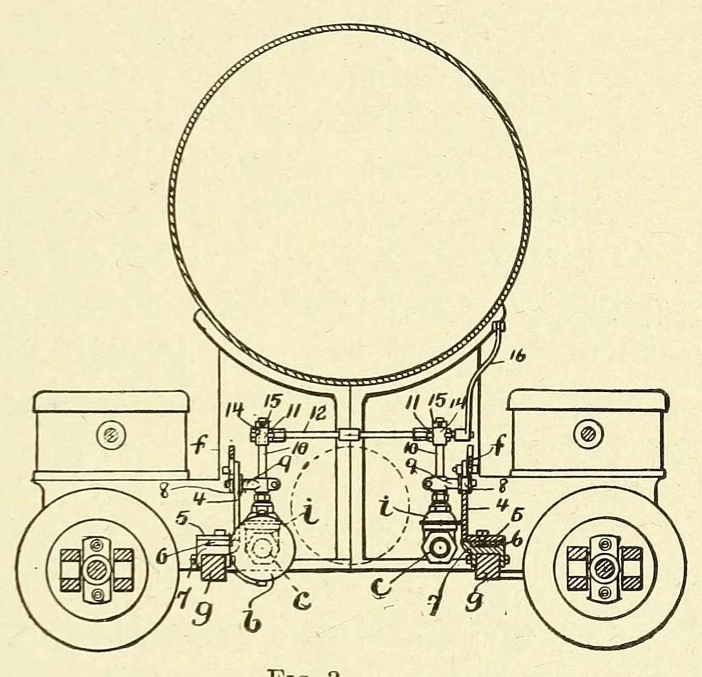 An illustration from The science of railways, 1904, leaf 343