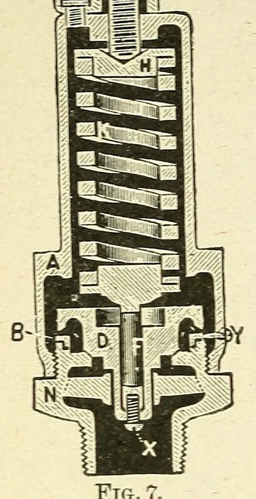 An illustration from The science of railways, 1904, leaf 54