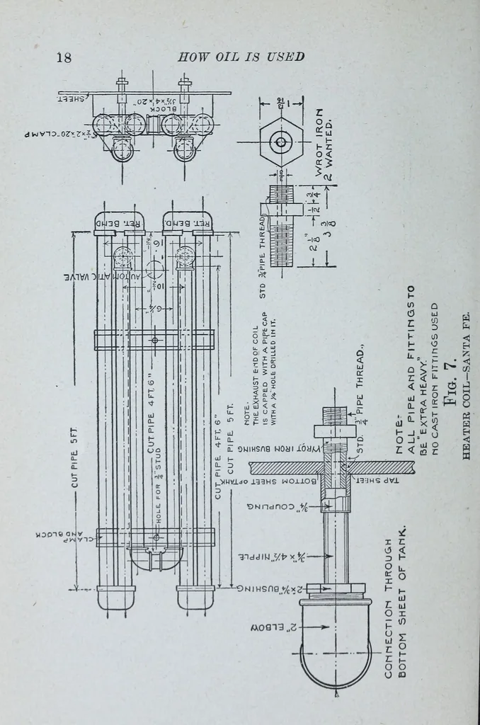 An illustration from The science of railways, 1904, leaf 22