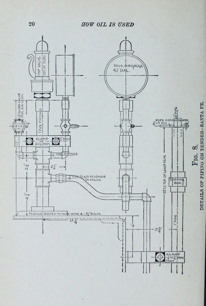 An illustration from The science of railways, 1904, leaf 24
