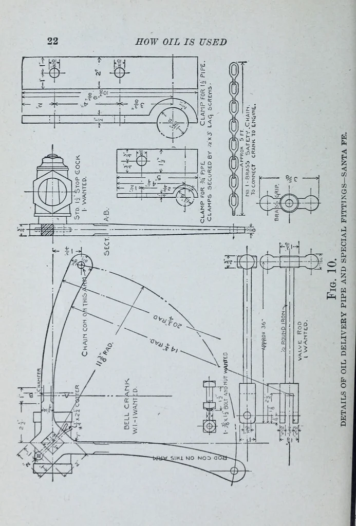 An illustration from The science of railways, 1904, leaf 26