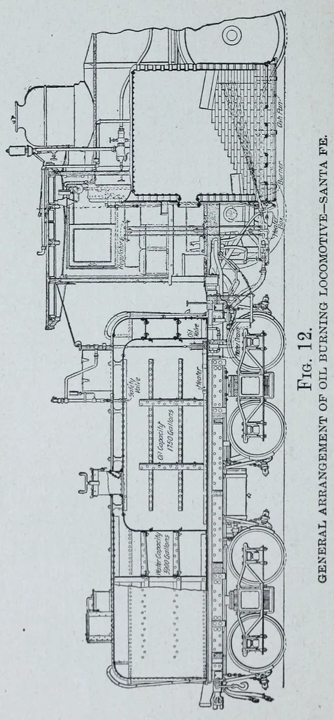 An illustration from The science of railways, 1904, leaf 28