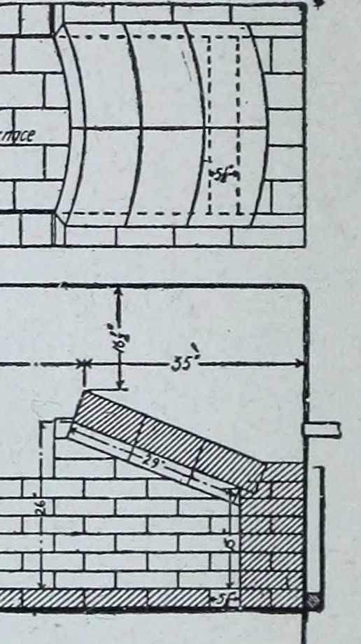 An illustration from The science of railways, 1904, leaf 30