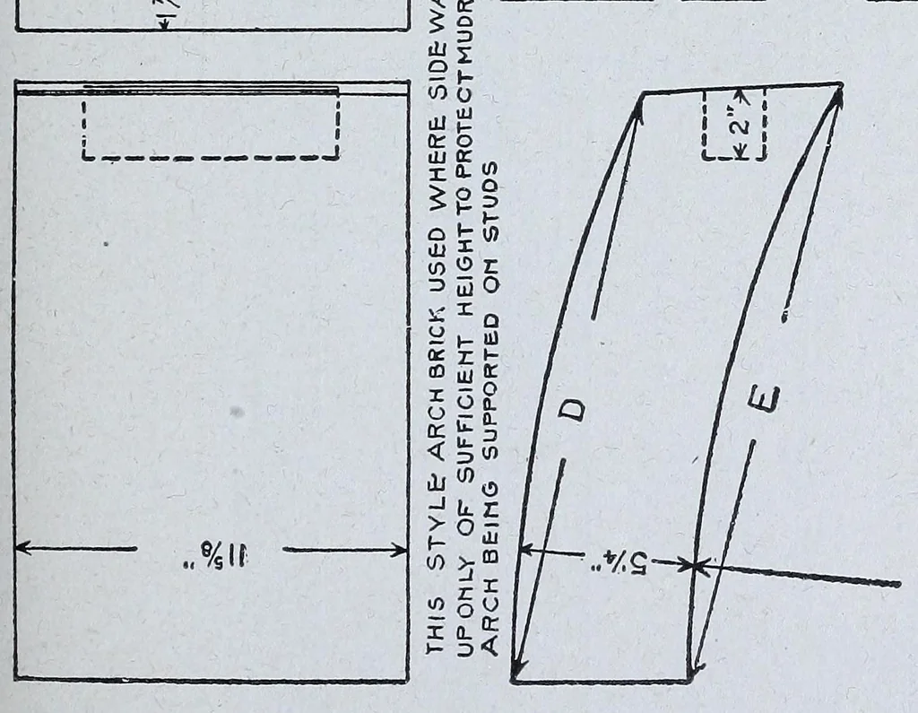An illustration from The science of railways, 1904, leaf 31