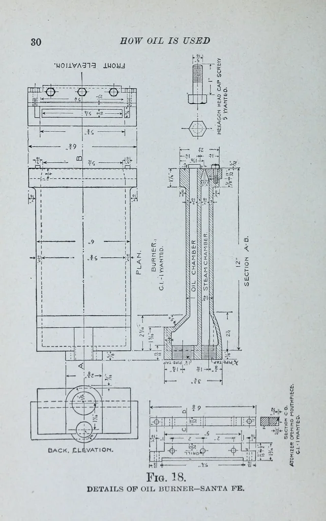 An illustration from The science of railways, 1904, leaf 34