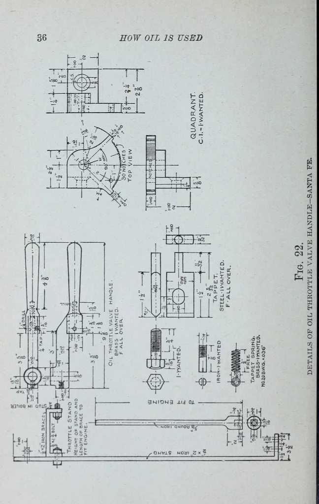 An illustration from The science of railways, 1904, leaf 40