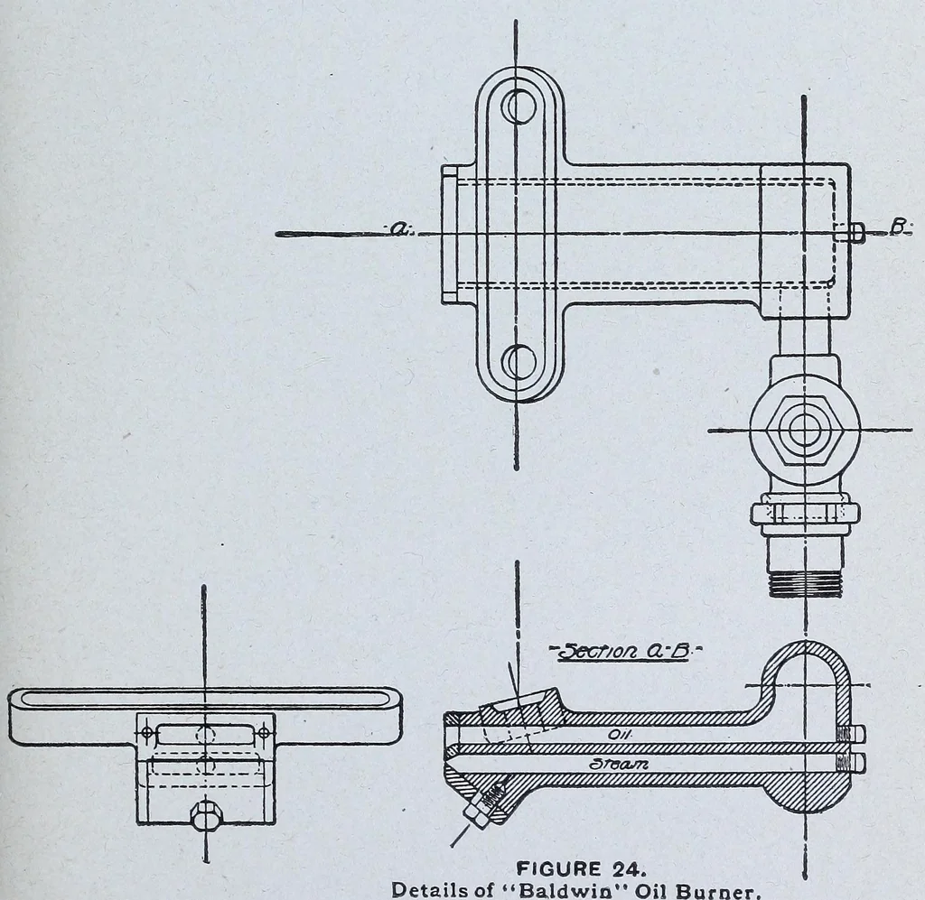 An illustration from The science of railways, 1904, leaf 53
