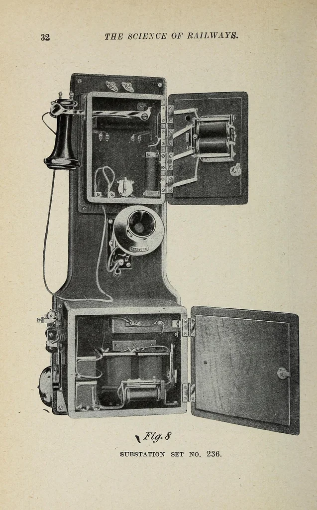 An illustration from The science of railways, 1904, leaf 160
