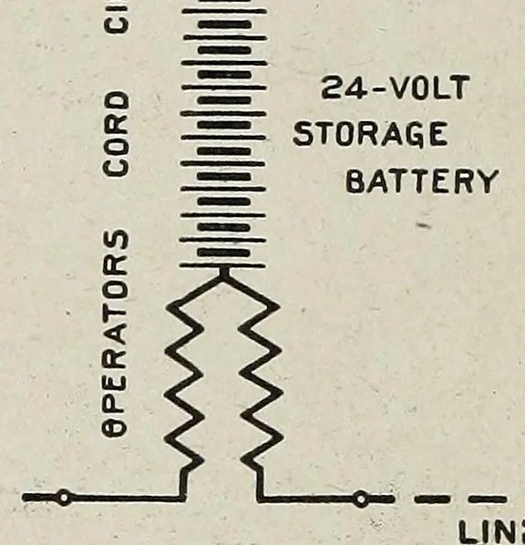 An illustration from The science of railways, 1904, leaf 196