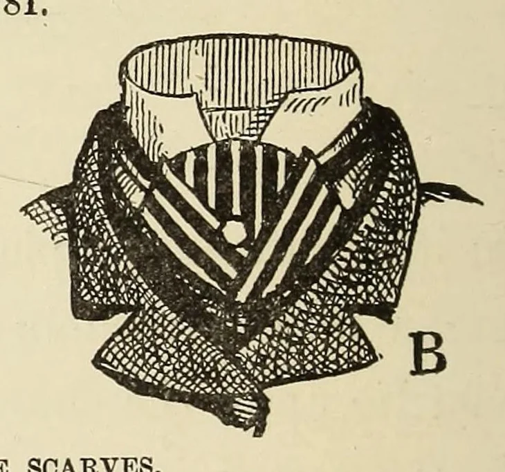 An illustration from The science of taste: being a treatise on its principles, 1879, leaf 206