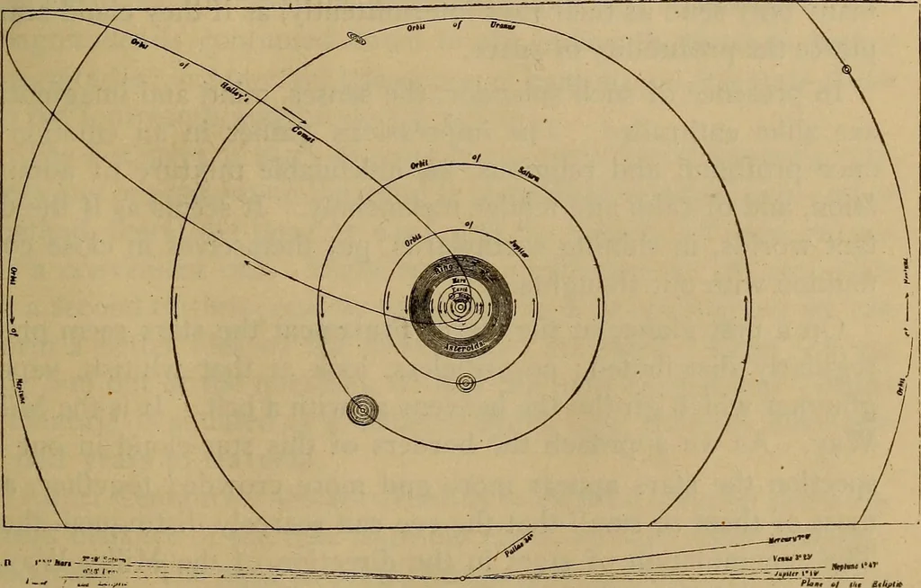 An illustration from Science and religion, 1905, leaf 14