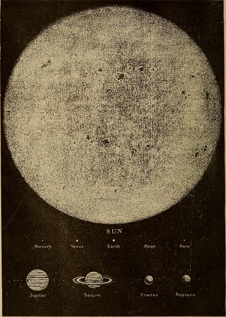 An illustration from Science and religion, 1905, leaf 31