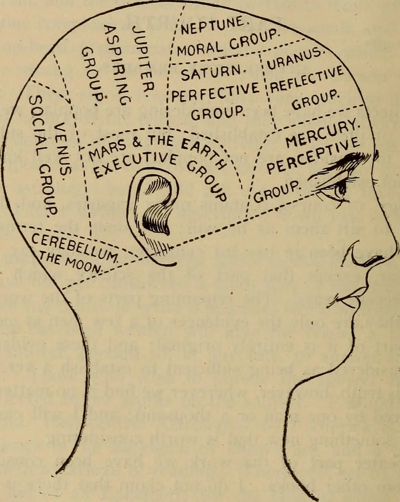 An illustration from Science and religion, 1905, leaf 89