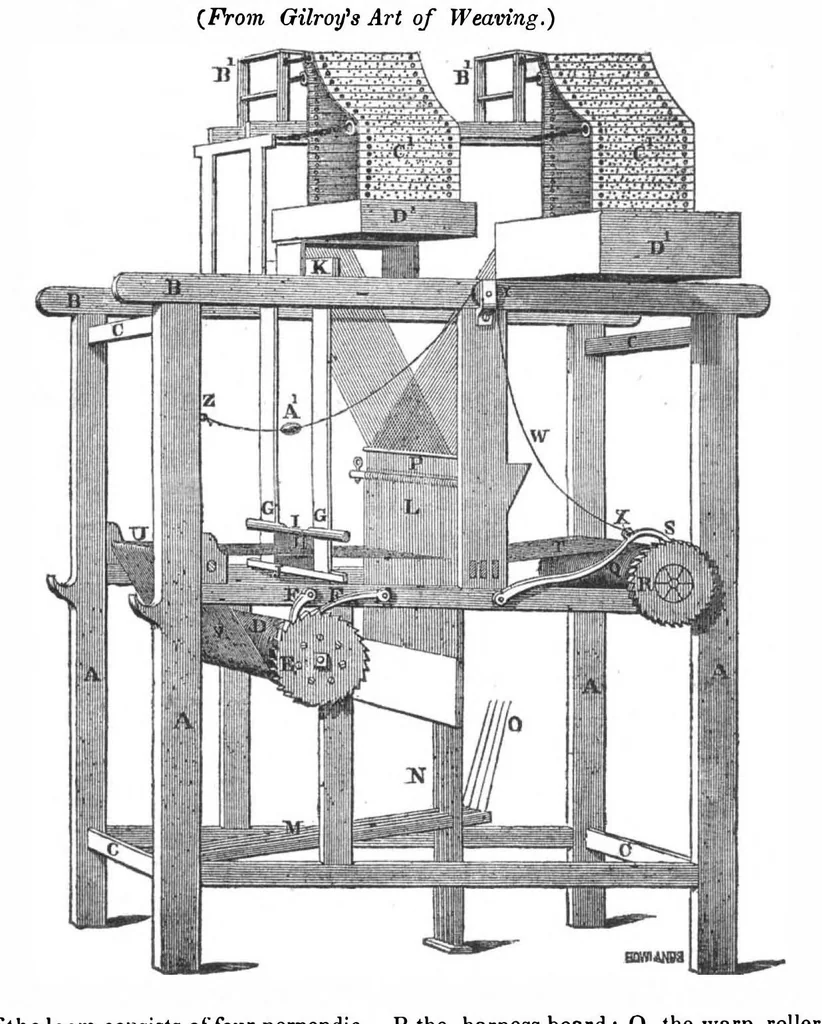 An illustration from Scientific American, Vol. 1, No. 27 (March 1846), 1846, leaf 2