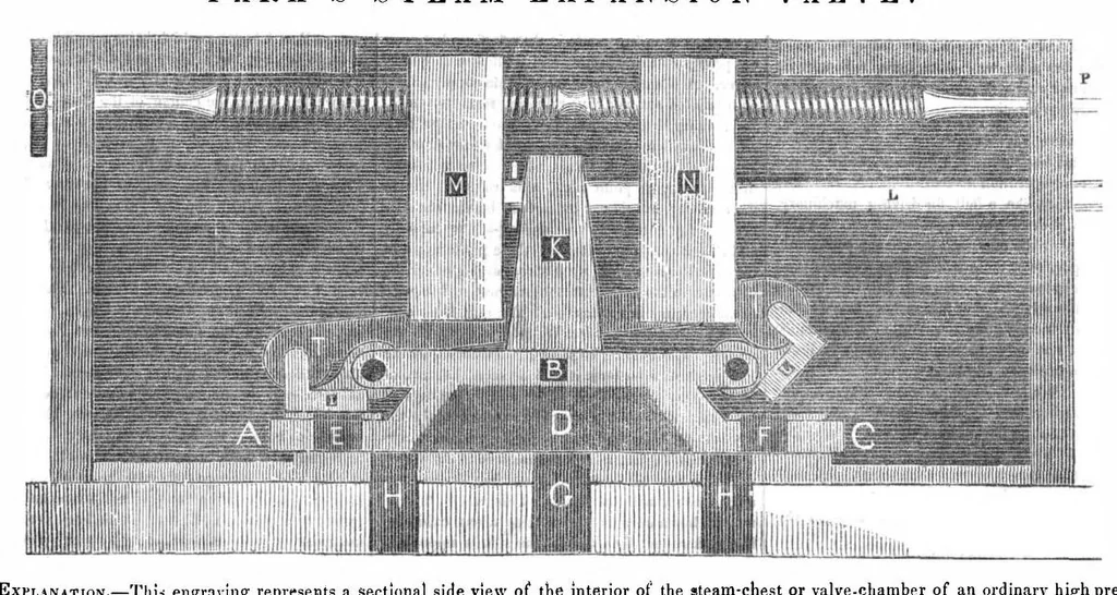 An illustration from Scientific American, Vol. 1, No. 33 (April 1846), 1846, leaf 0