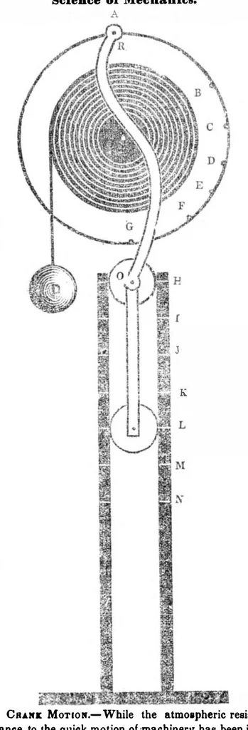 An illustration from Scientific American, Vol. 1, No. 44 (July 1846), 1846, leaf 1