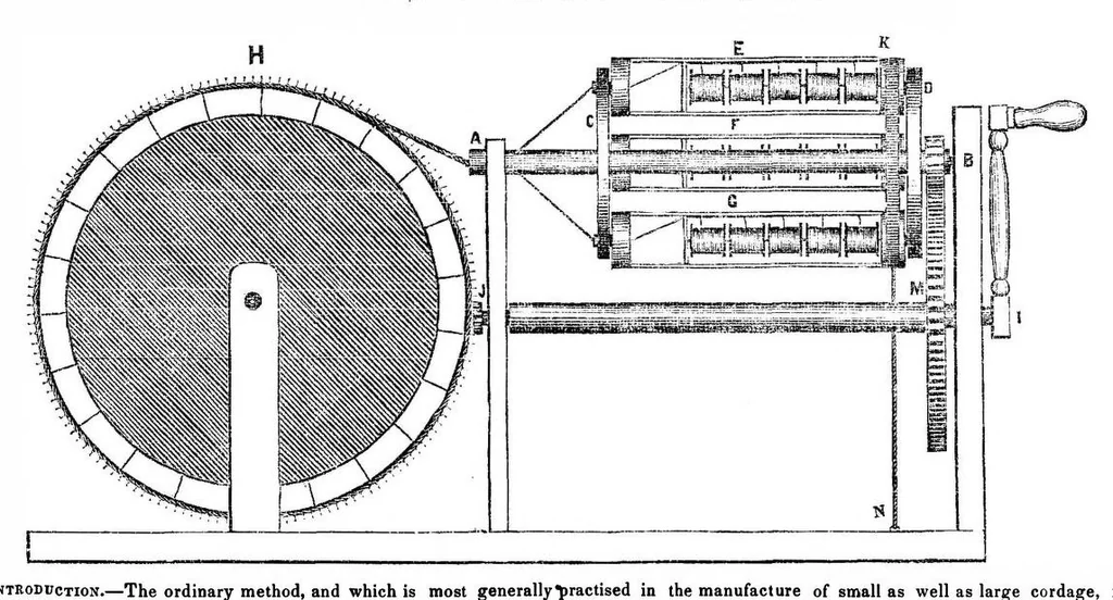 An illustration from Scientific American, Vol. 1, No. 49 (August 1846), 1846, leaf 0