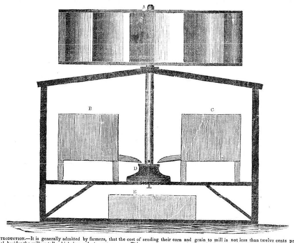 An illustration from Scientific American, Vol. 1, No. 51 (September 1846), 1846, leaf 0