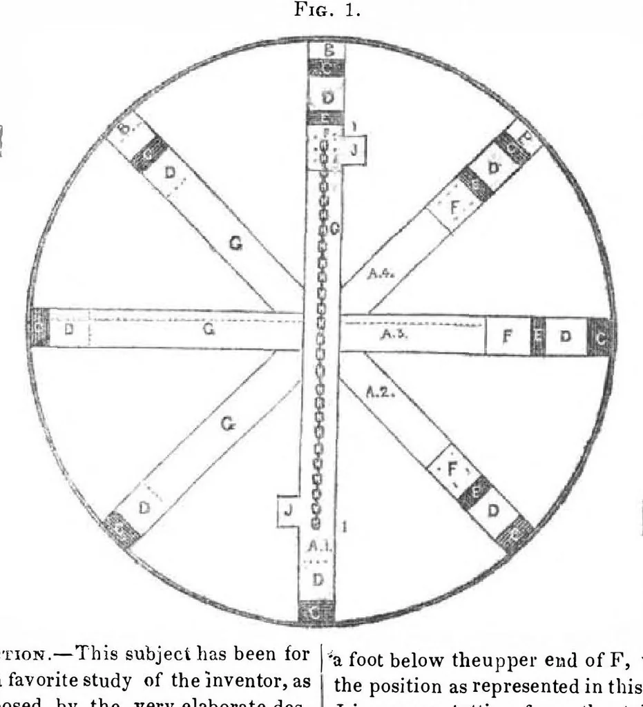 An illustration from Scientific American, Vol. 2, No. 27 (March 1847), 1847, leaf 0