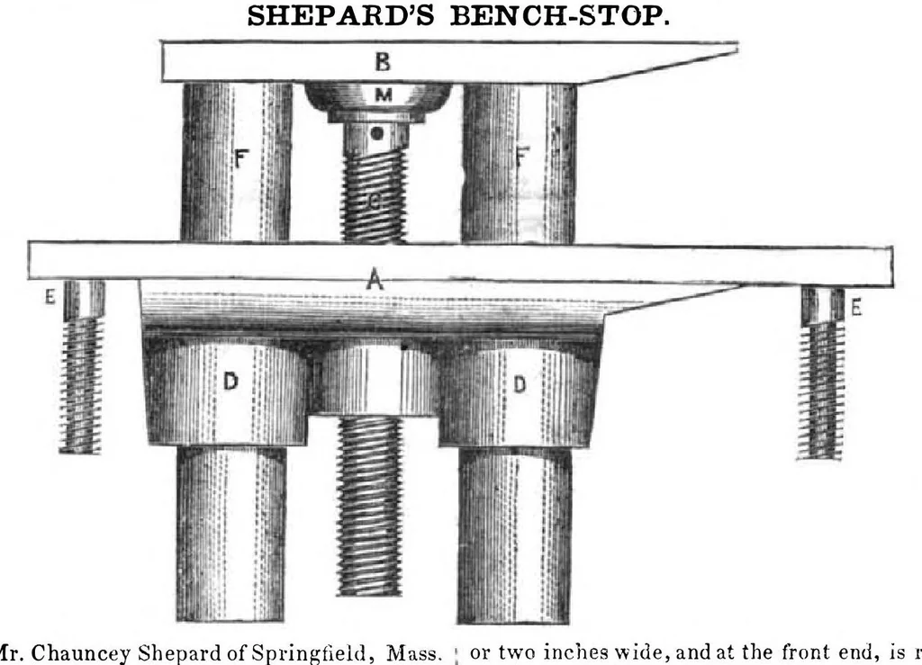 An illustration from Scientific American, Vol. 2, No. 33 (May 1847), 1847, leaf 0